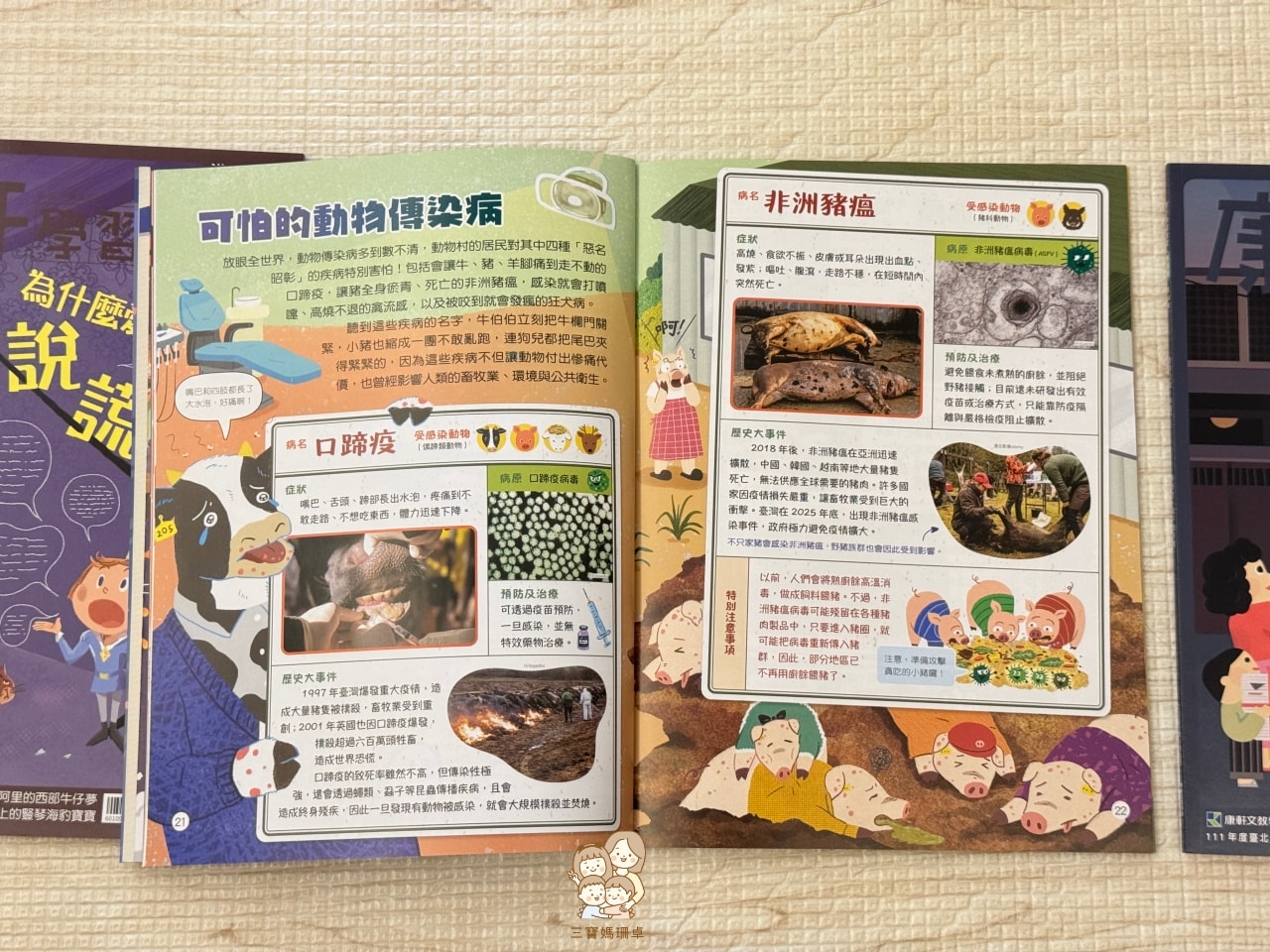 團購｜康軒學習雜誌團購優惠，無痛培養孩子自主閱讀力，解放爸媽選書焦慮！〈加贈獨家學習資源〉