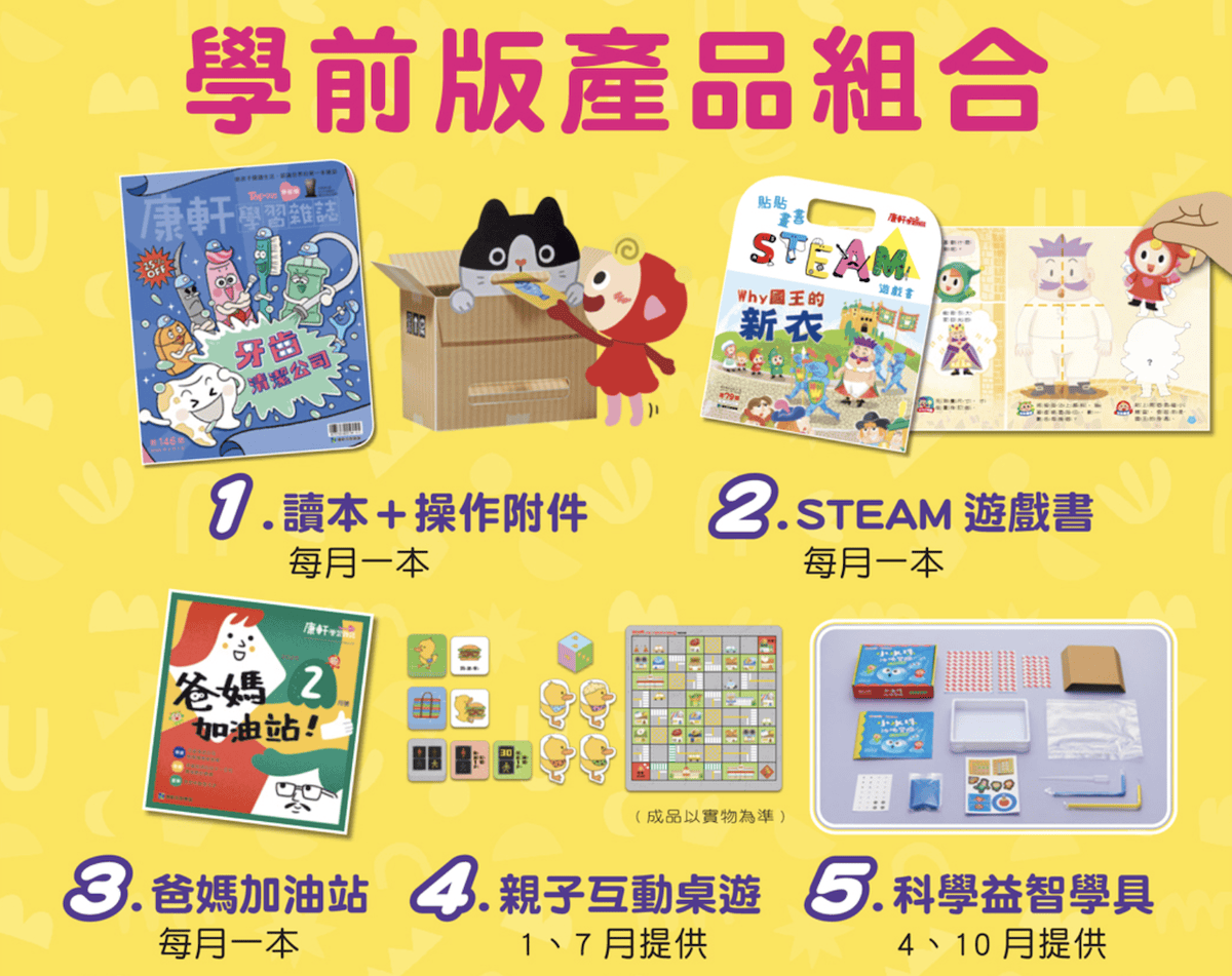 團購｜康軒學習雜誌團購優惠，無痛培養孩子自主閱讀力，解放爸媽選書焦慮！〈加贈獨家學習資源〉