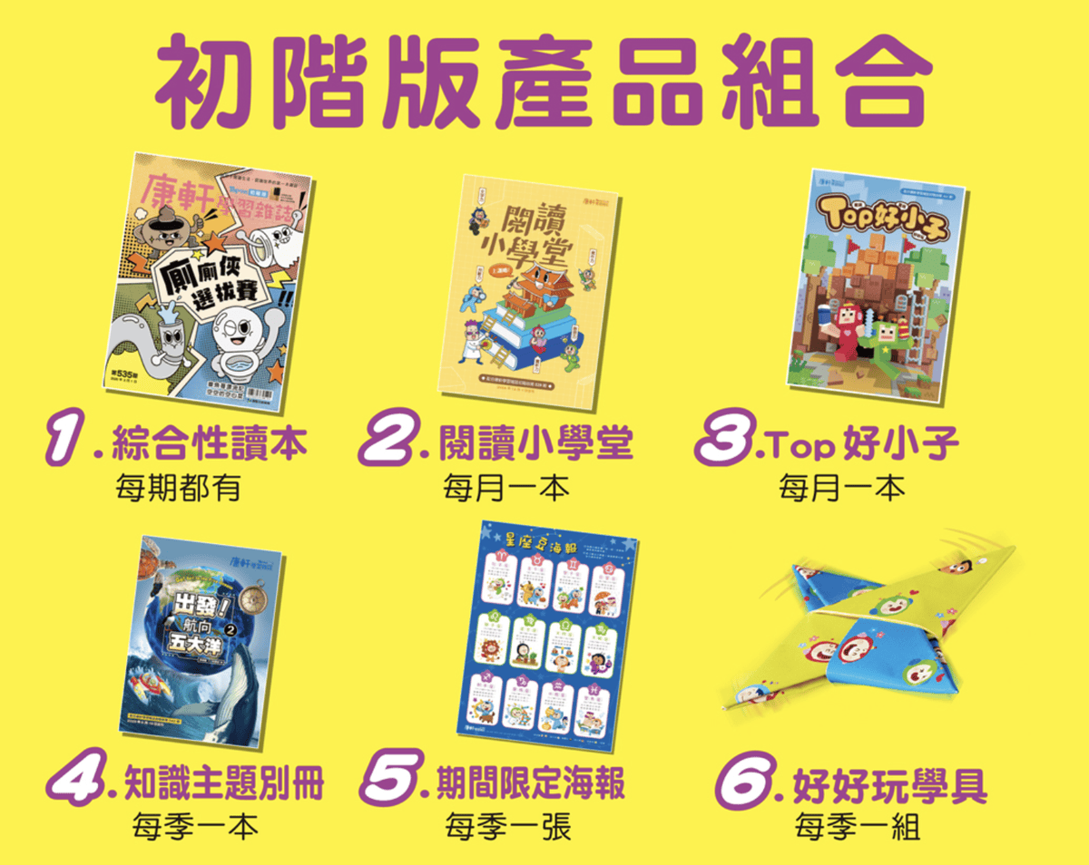 團購｜康軒學習雜誌團購優惠，無痛培養孩子自主閱讀力，解放爸媽選書焦慮！〈加贈獨家學習資源〉